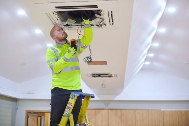 Best Affordable HVAC services  in Niles, OH